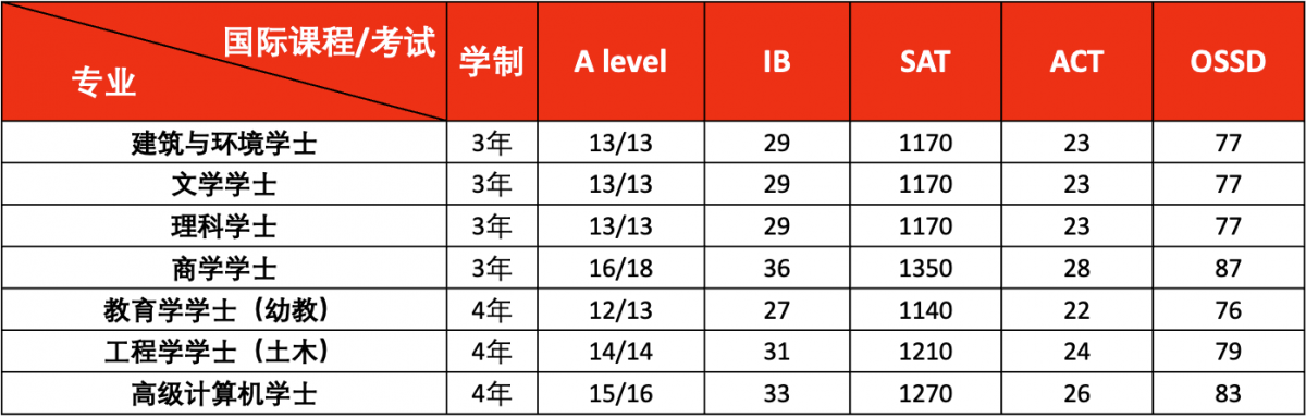 微信图片_20220614091046