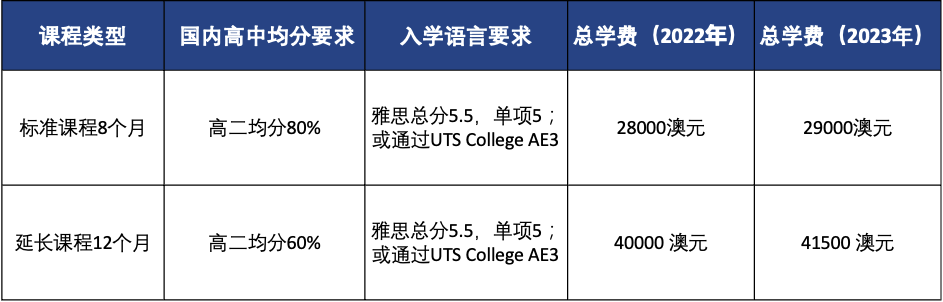 微信图片_20220615095128