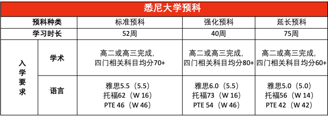 微信图片_20220721094100