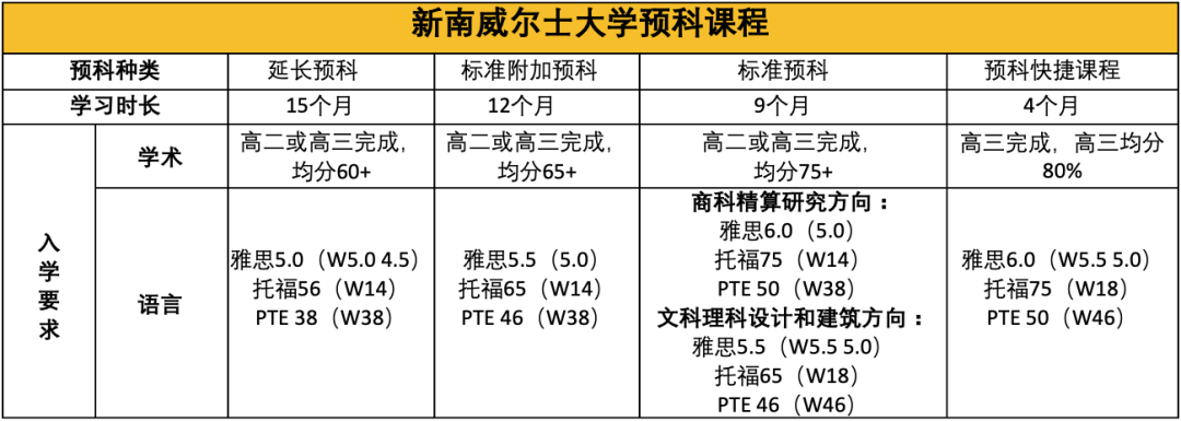 微信图片_20220721094107