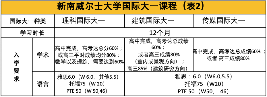 微信图片_20220721094127